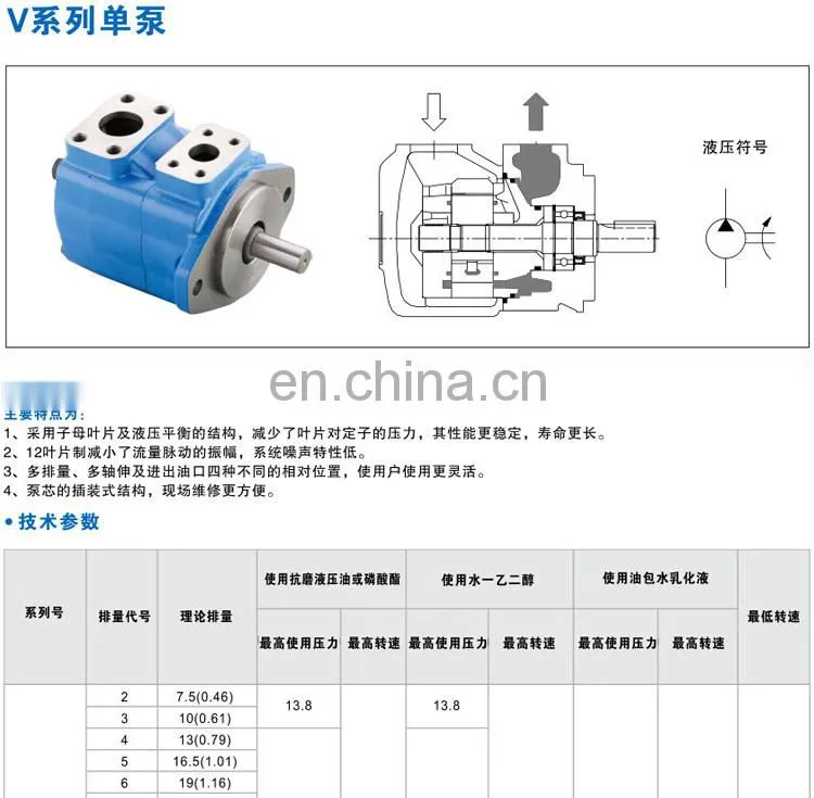 Trade assurance Vickers V10 V20 V25 V35 V45 series 35V-30A-1B-22R Hydraulic Vane Pump