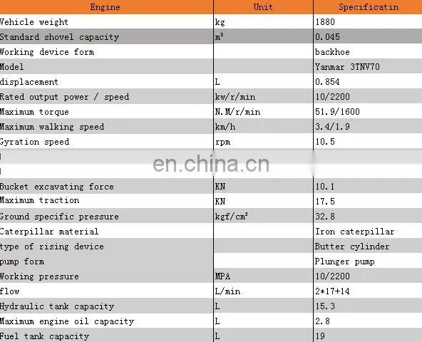 chinese cheap crawler mini digger excavator engine diesel for sale