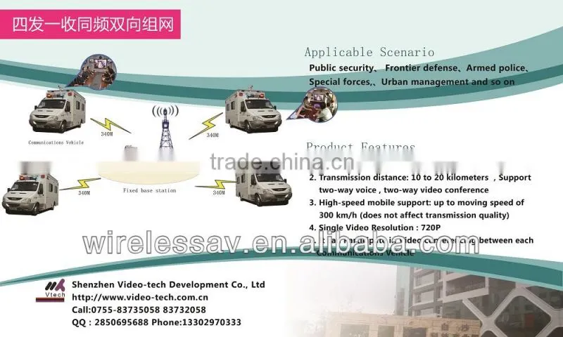 Co-Frequency Networking TDD Vehicle-bone Terminal Product