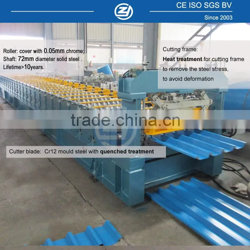 Roofing Sheet Forming Machine Factory