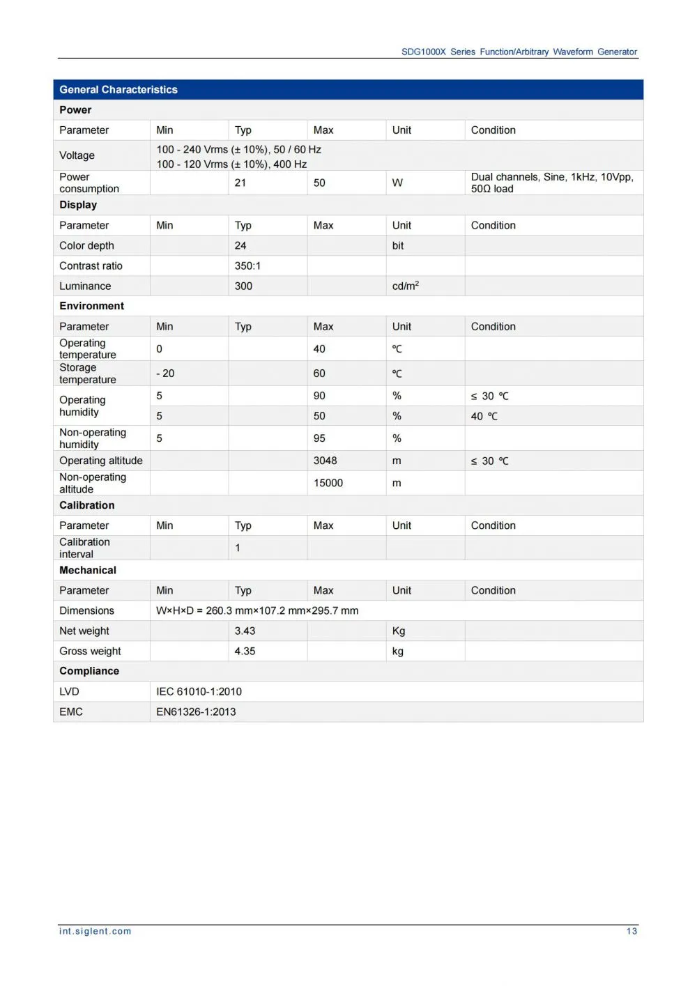 SDG1000X_DataSheet_EN01I_14.jpg