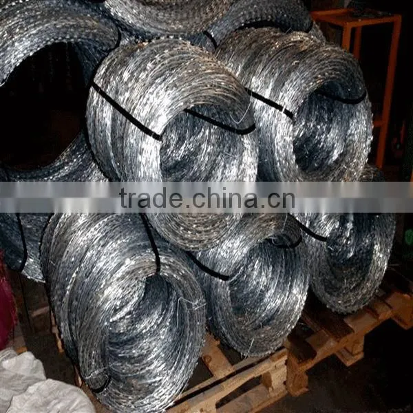 CBT-65 Concertina Razor barbed wire type (Hot-dip galvanized)