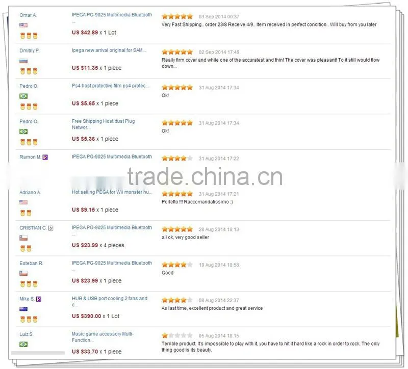 Wholesale ni-cd 2.4v rechargeable battery pack, rechargeable battery , rechargeable 400mah battery 2.4v