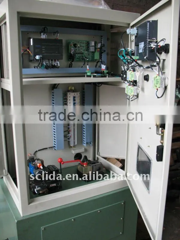 Turbine governor with competitive price