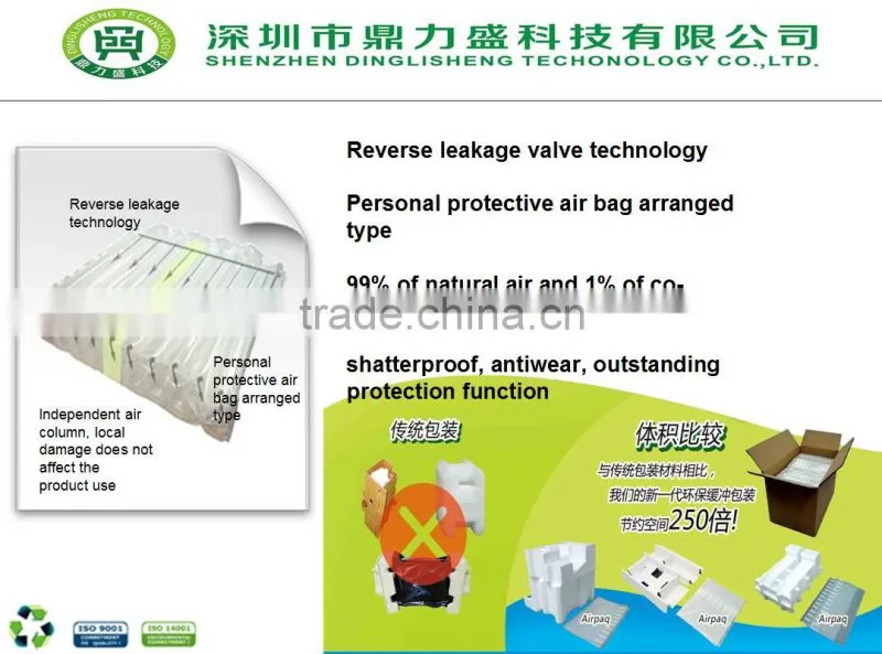 Shock Resistance cushion air column bag for hard driver