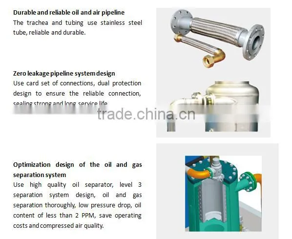 15KW 20HP Belt driven screw air compressor for air compressor 5.5KW-22KW