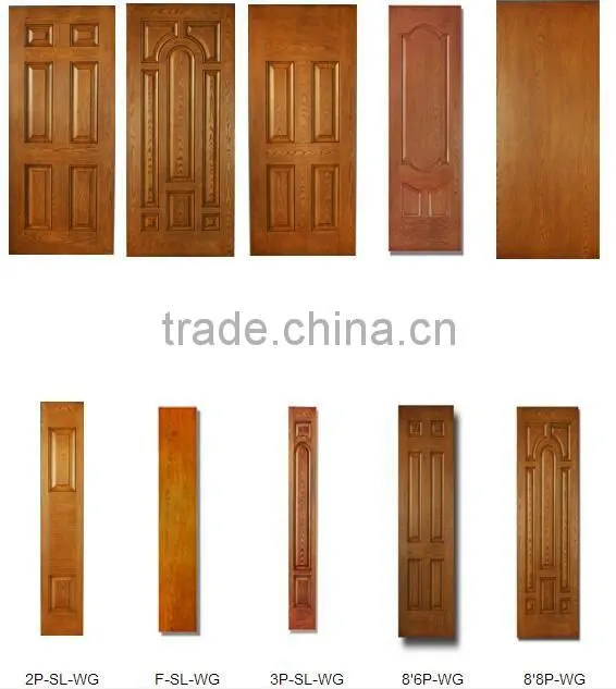 Fiberglass door and door skin/door fiberglass