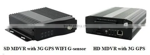 support PTZ camera for vehicle surveillance mobile DVR 3G