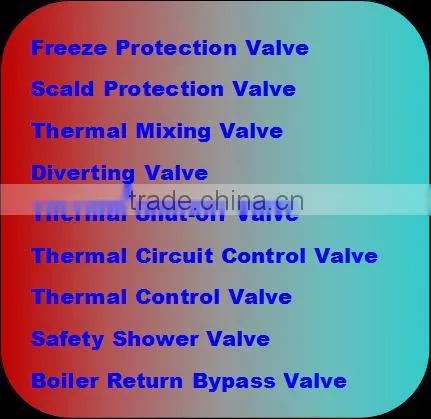 Scald Protection Emergency Open Valve