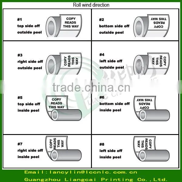 Custom waterproof labels for cosmetic, private label cosmetic, cosmetic private label