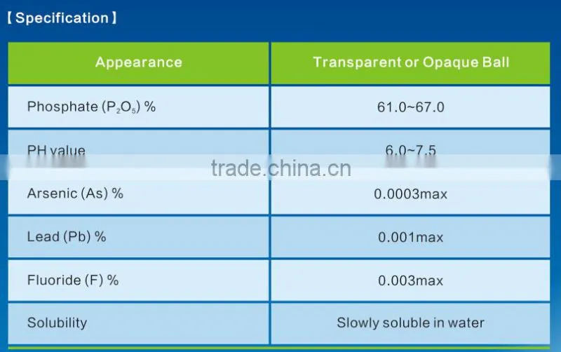 2015 hot sale Glassy Transparent burnished balls