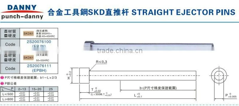 Precision standard customized blade ejector pin