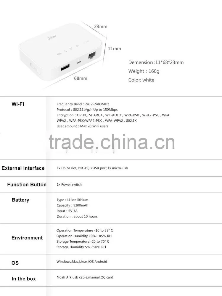 Pocket 3G HSPA+ SIM card Router with 5200mAh Power Bank hame A19 with NFC fast wifi connection