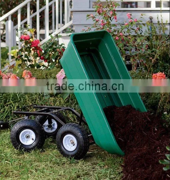 home usage garden tools TC2145