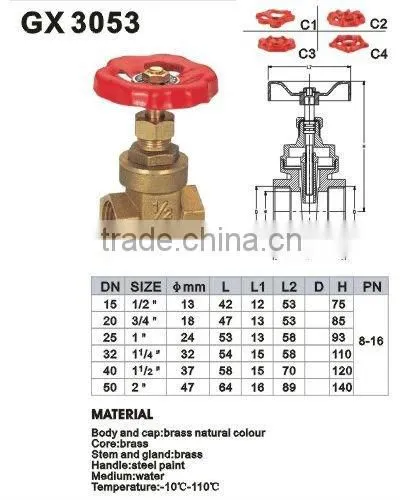 brass gate valve