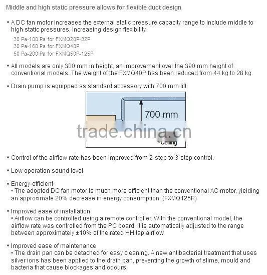 daikin air conditioning units duct