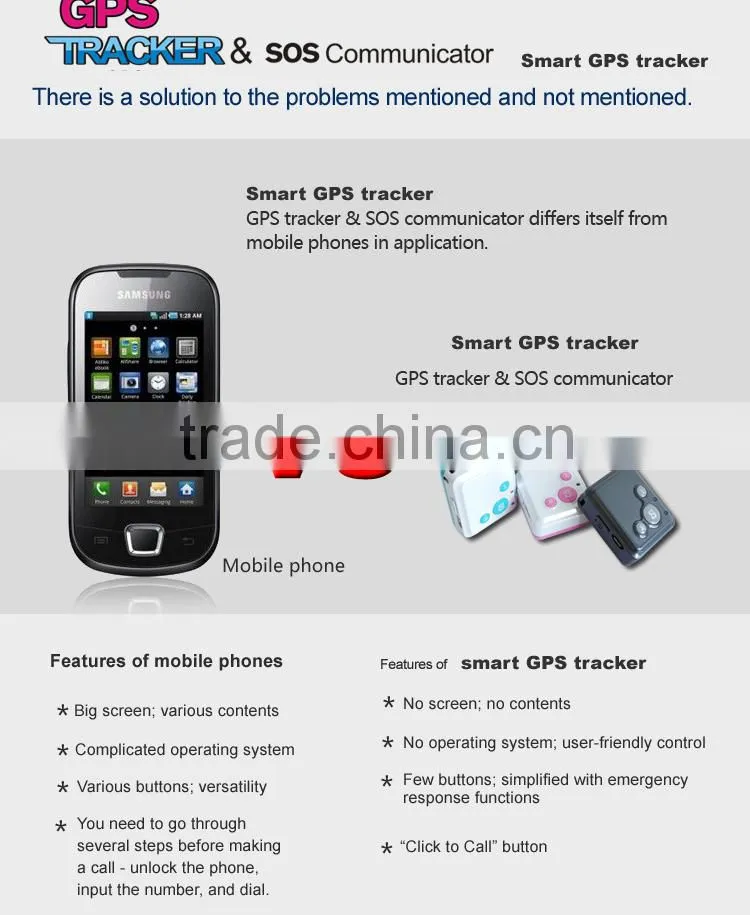 GSM GPRS Handheld Mini GPS Locator,With SOS Key 2-ways Calling GPS Tracker for Children