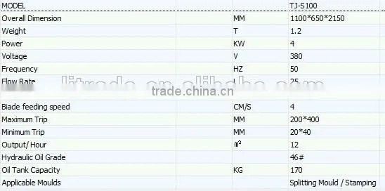 2016 TJ-S100 Paving Stone Multi-function Stone Splitting Machine