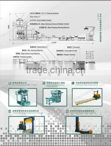 automatic bagging machine for dry chemical powder