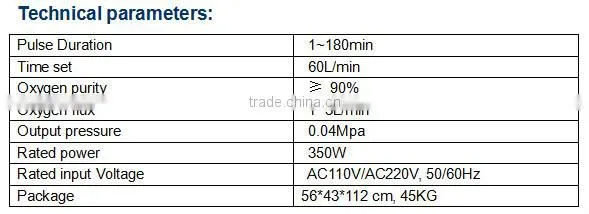 CE approval whitening skin water oxygen jet equipment