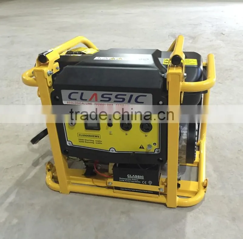 low price mini generator for bangladesh market