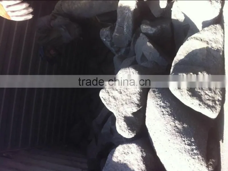 Carbon baked anode for foundry coke replacement