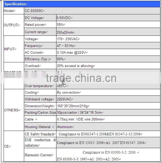 Hot selling led light driver constant current 5-50v 18w 350MA led transformer