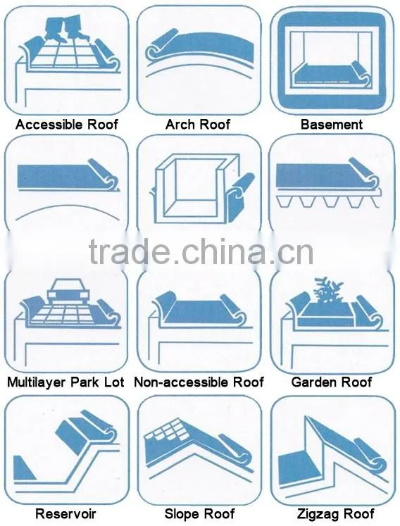 Black Polythene Waterproof Membrane laminated with Polypropylene non-woven