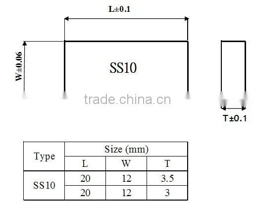 high quality stone cutting ss10 inserts factory