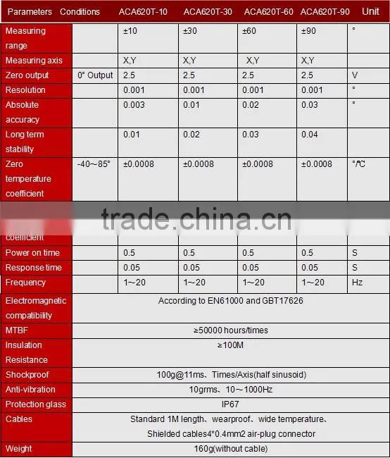 Factory Price Voltage Type Inclinometer Industry Level Angle Measure Sensor