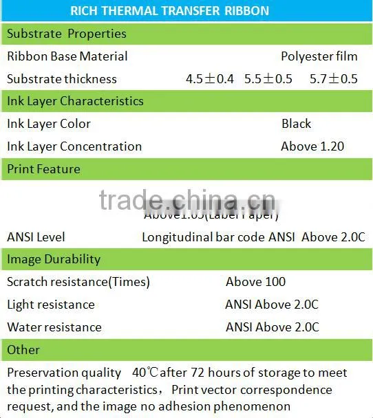 DA110mm*20mm resin printed ribbon sale low price