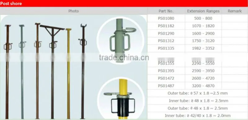 china gold supplier produce shoring prop nut