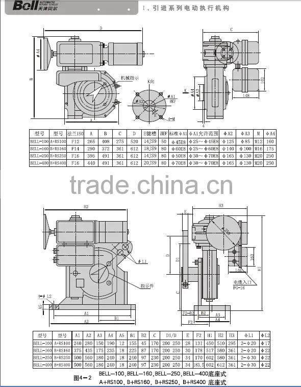 automatically switching electric valve actuator