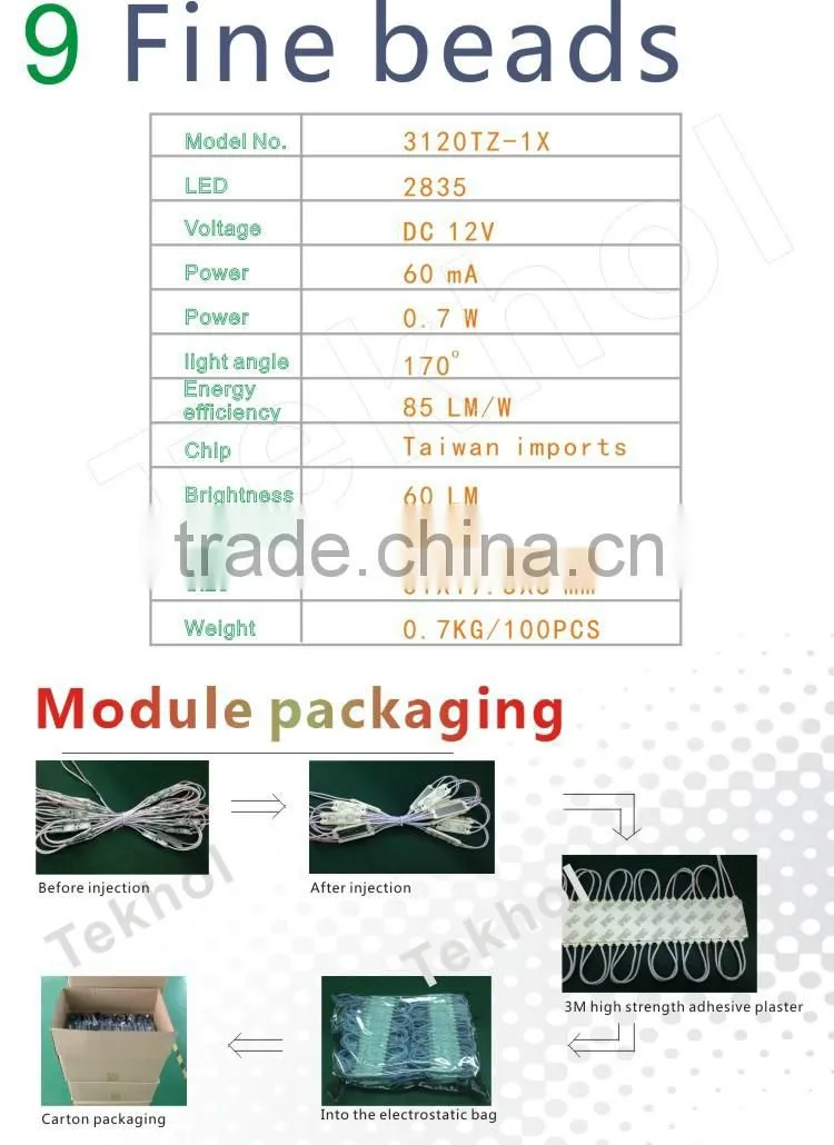 Outdoor sign backlight 3 years warranty lens 0.8W led module 2835 injection