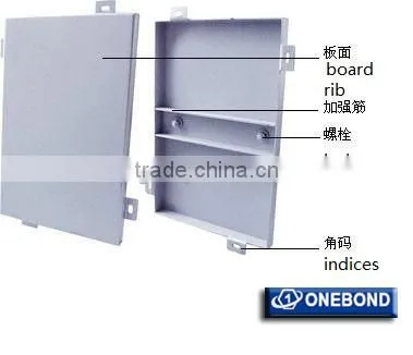 perforated aluminum panel