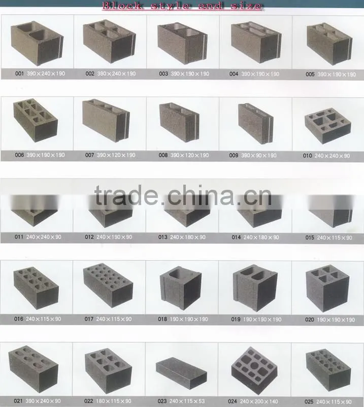 QMY4-30 standard block size of brick in india