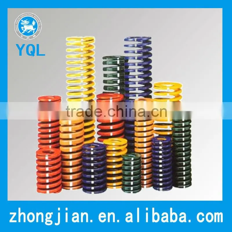 various mould coil spring made in China