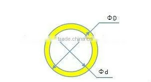 Epoxy Tube good insulation