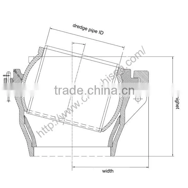 Wear Resistant Dredger Ball Joints