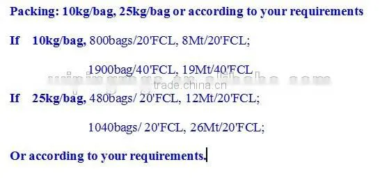 White fiber cotton waste
