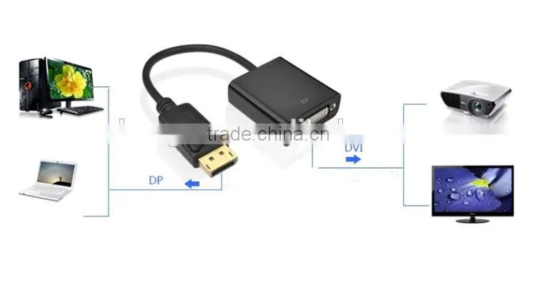 high quality mini DP to 24+5 DVI cable male to female cable adapter