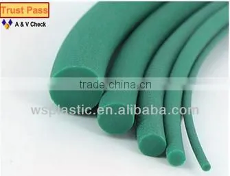 kevlar reinforced polyurethane round belt
