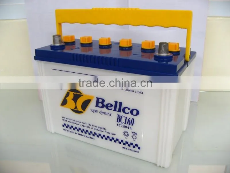 Car Battery