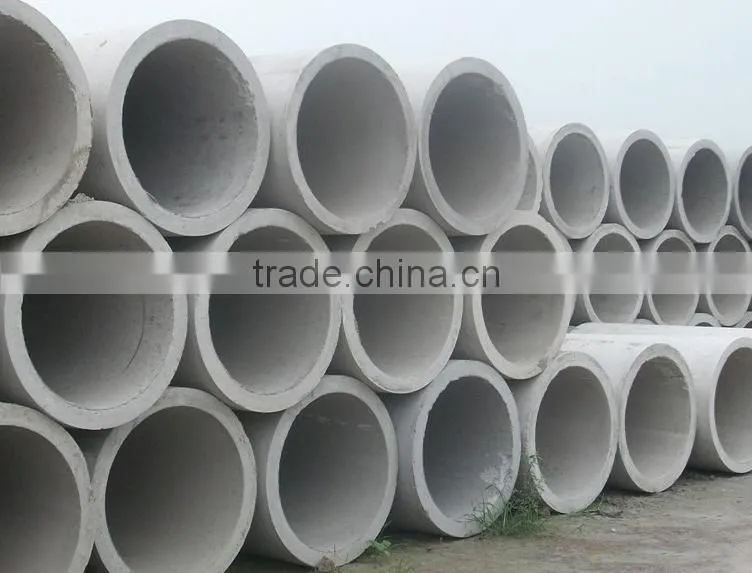small machine big business concrete culvert manufacturing factory