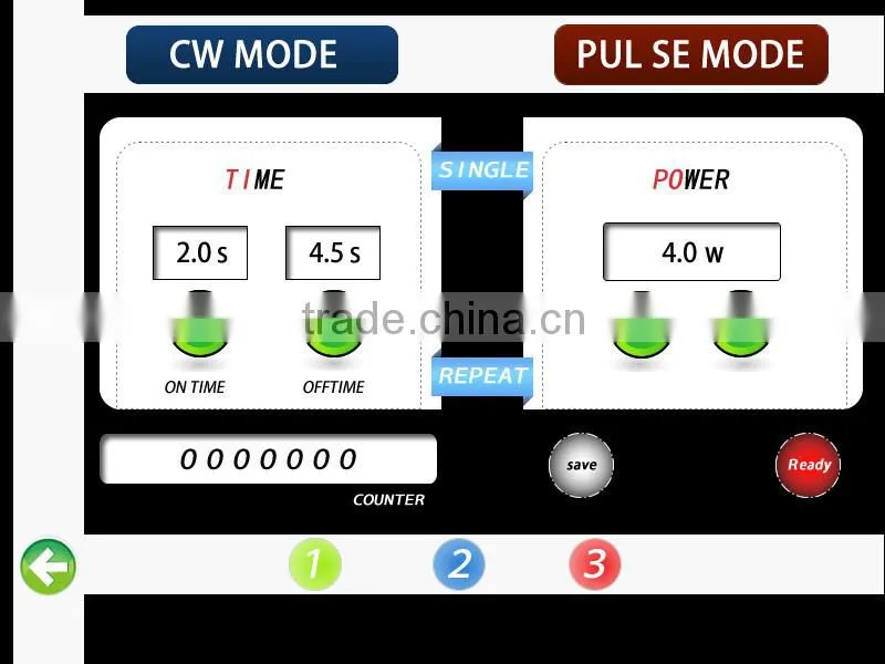 fraction needle rf