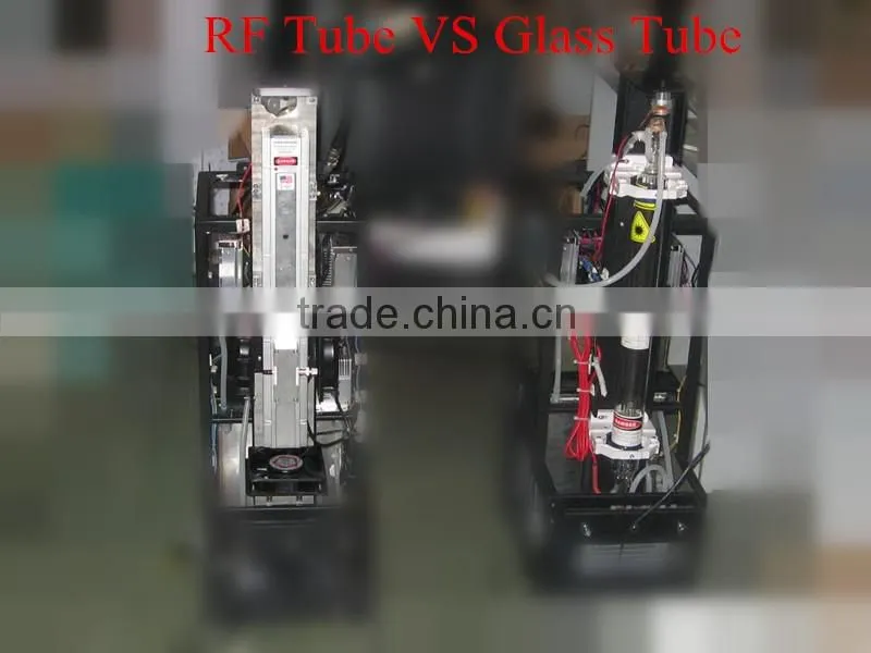 China manufacturer best price fractional co2 laser equipment, co2 laser scar removal