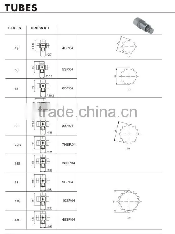 High power pto drive shaft for agricultural machines