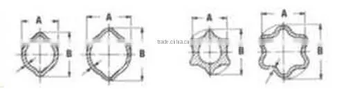 Tractor parts cold drawn 2 lemon tube of pto shaft in China