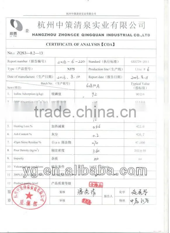 carbon black N375(HAF-HS) for rubber industry