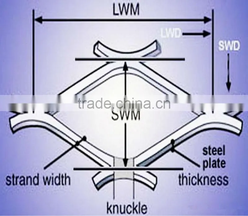 0.5mm thick steel sheet (manufacturer)